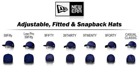 new era different hat styles.